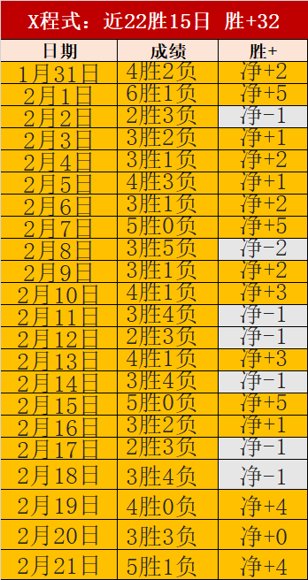 国青征战海,英超球探瞩,目亚洲杯,竞彩足球即时比分,竞彩比分,竞彩体育比分网,比分直播