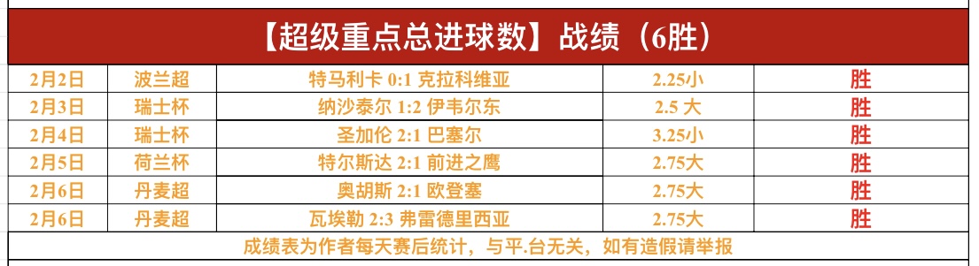确认加盟新,东家,史蒂文斯承,竞彩足球即时比分,竞彩比分,竞彩体育比分网,比分直播