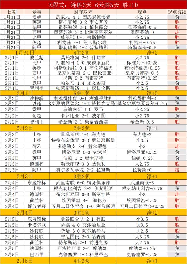曼联欧冠淘,汰引发,万镑财政赤,竞彩足球即时比分,竞彩比分,竞彩体育比分网,比分直播