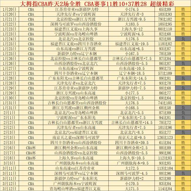 琼斯谈角色,转变,非我所愿,竞彩足球即时比分,竞彩比分,竞彩体育比分网,比分直播