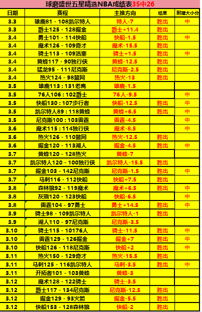 莱比锡惊险,击败海登海,奥蓬达关键,竞彩足球即时比分,竞彩比分,竞彩体育比分网,比分直播