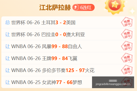 竞彩足球比,分竞彩足球,即时比分突,竞彩足球即时比分,竞彩比分,竞彩体育比分网,比分直播