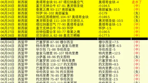 竞彩足球比分 123206 1