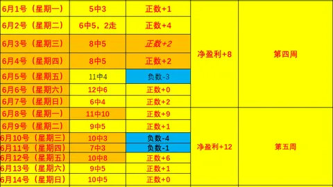 竞彩足球比分竞彩足球即时比分新动作落地引发关注